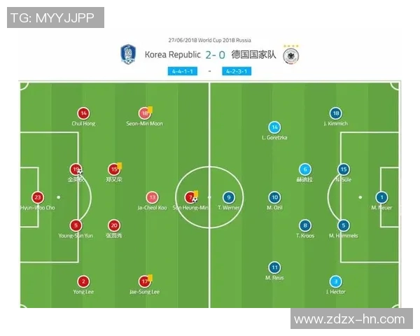 世界杯历史经典战复盘